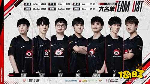 未来发展的 未来发展的