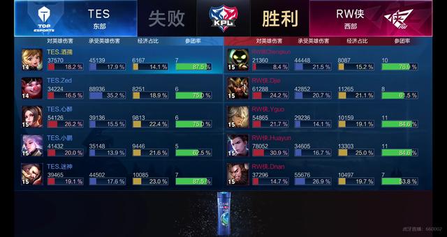 年来一直在 年来一直在