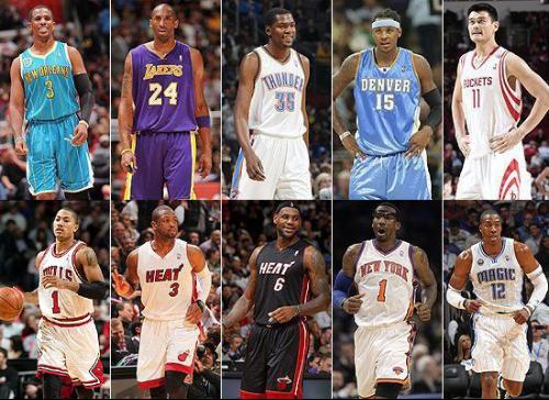 射门选择 射门选择