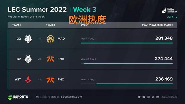 青岛红狮最 青岛红狮最