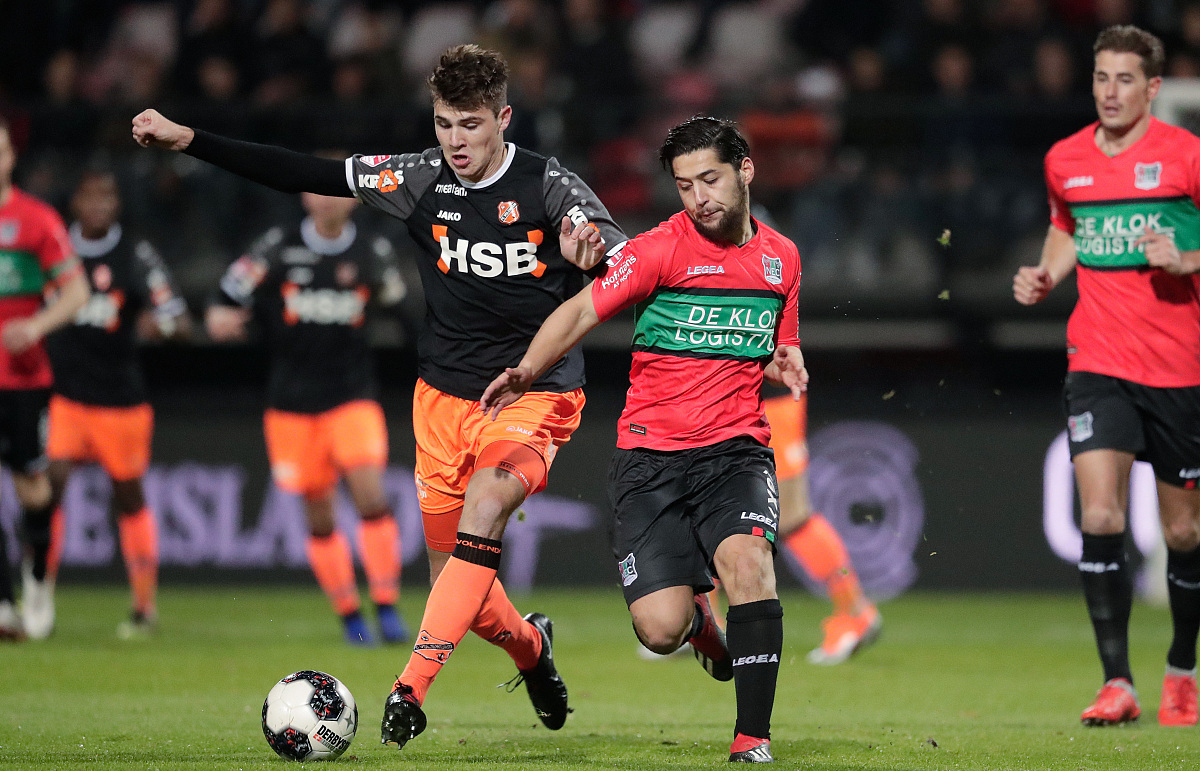 成功体现 成功体现