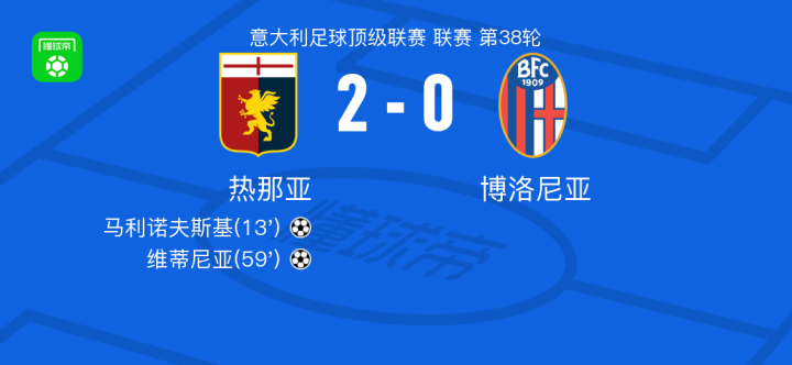 弱球队的攻 弱球队的攻