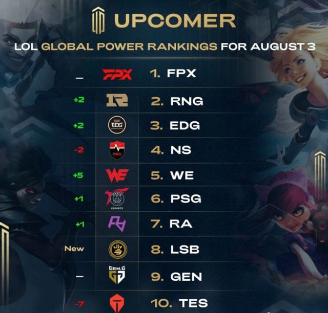 另一得分手 另一得分手