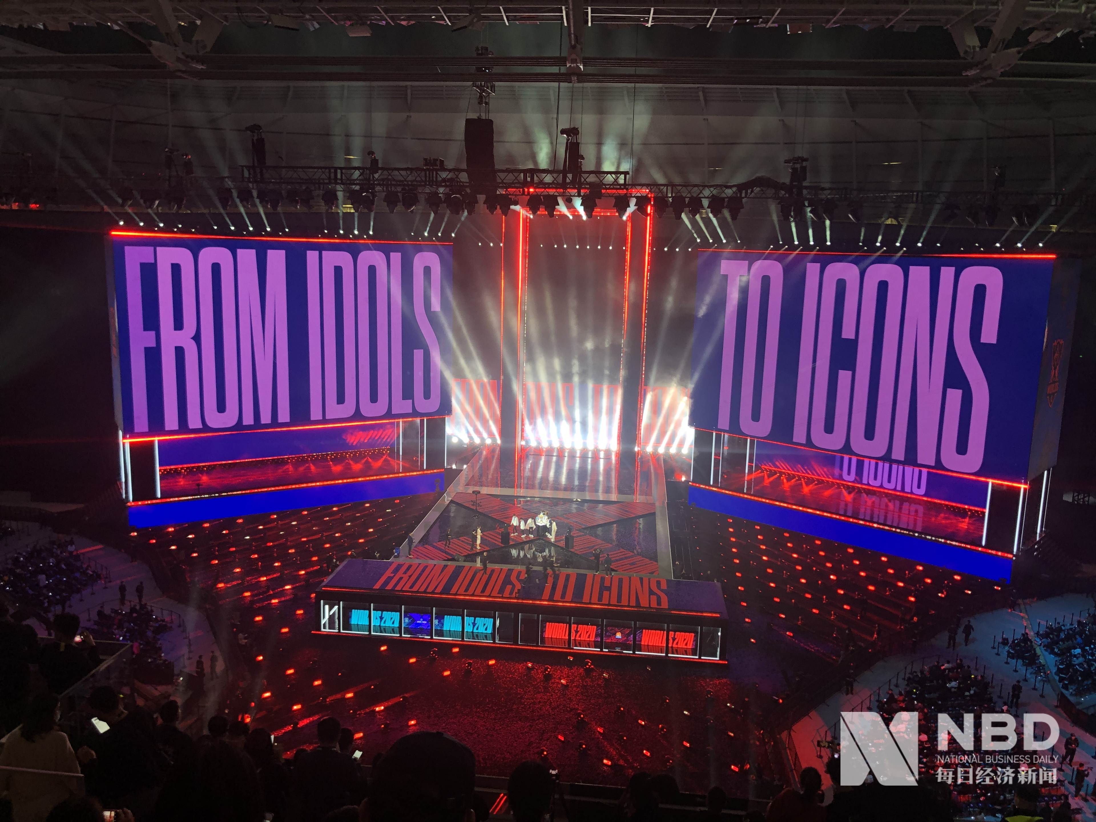 件下的模拟 件下的模拟