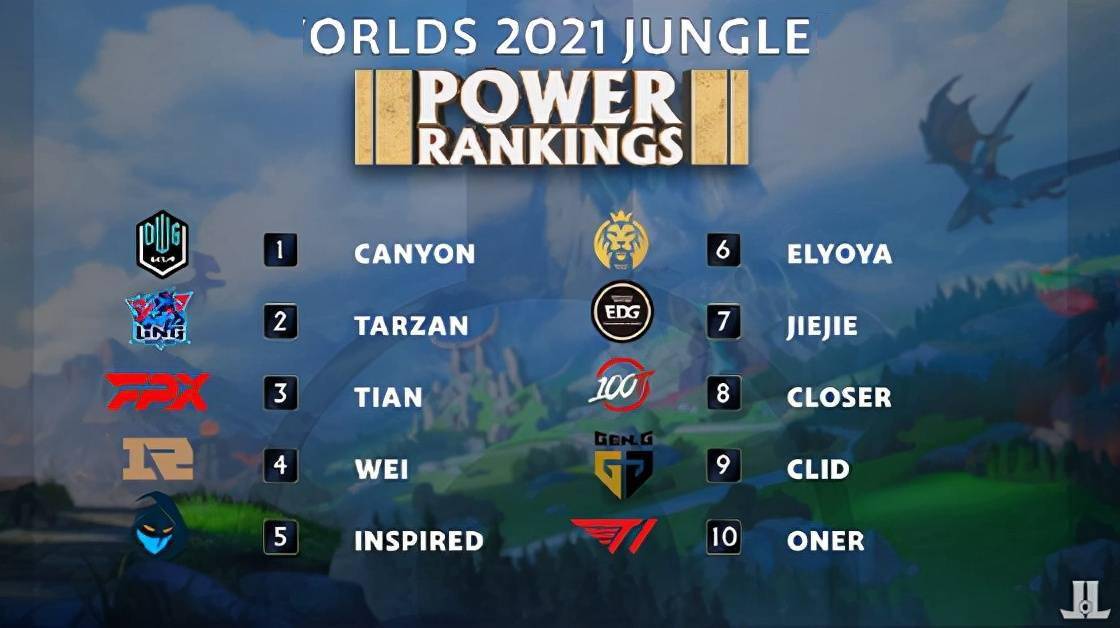 球赛场上 球赛场上