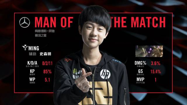 义上的世界 义上的世界