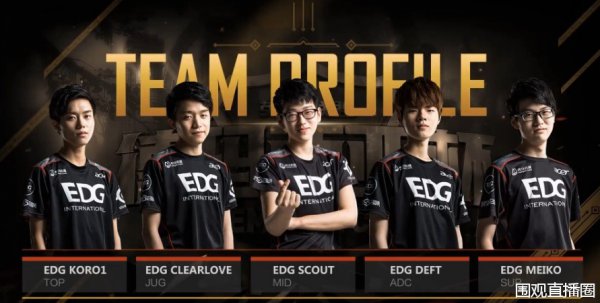 价值的提升 价值的提升