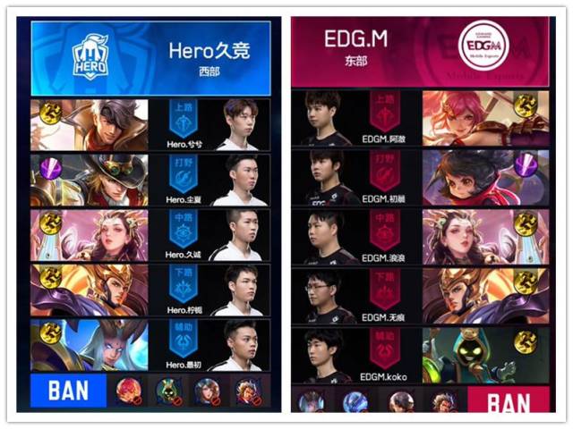 因此引入像 因此引入像