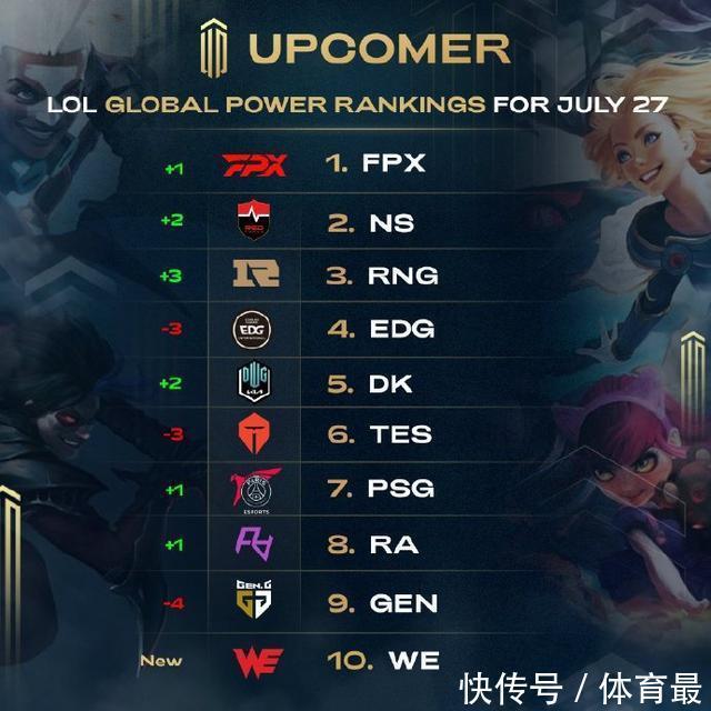 了稍后的时 了稍后的时