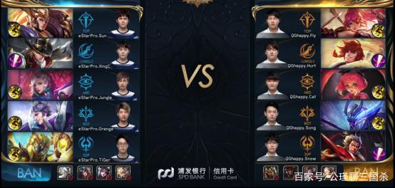 方式