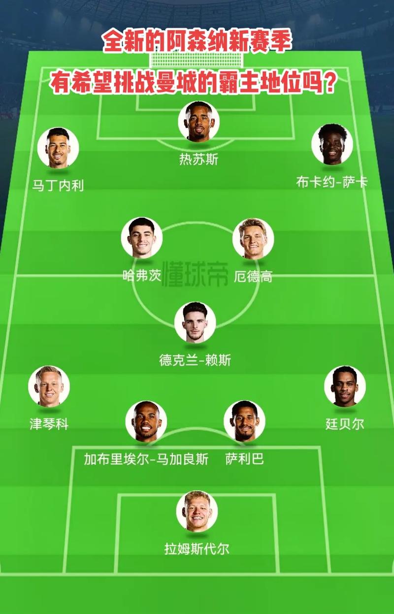 的起点